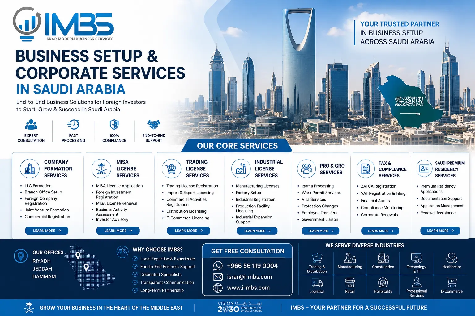 MISA Company Setup in Saudi Arabia