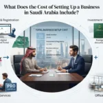 What does the cost of setting up a business in Saudi Arabia include