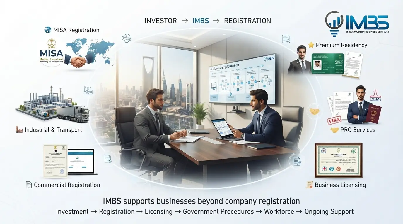 Business Setup in Riyadh 2 Business setup services in Riyadh (business setup in riyadh)