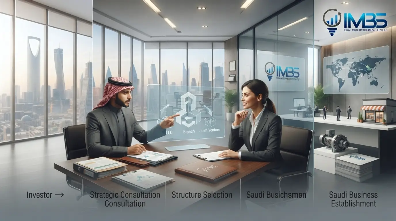 Choosing an appropriate company structure for business setup in Saudi Arabia
