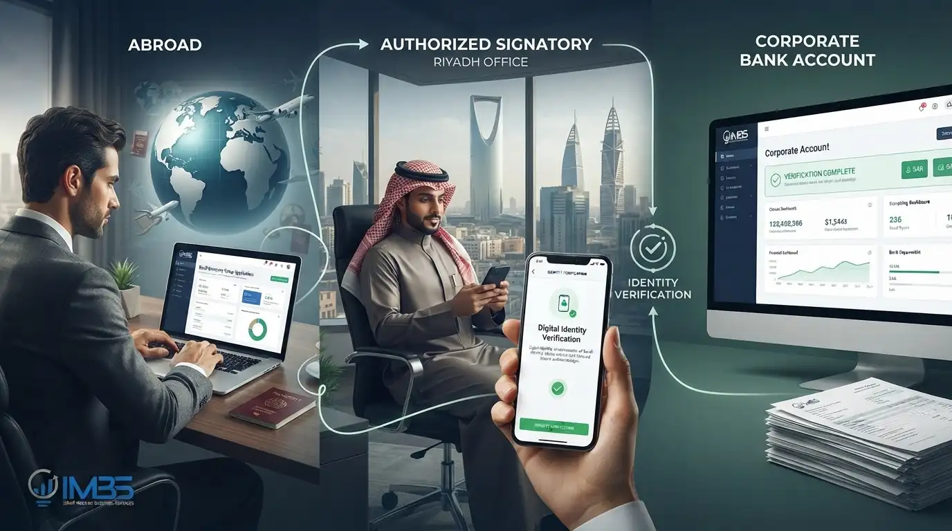 Nafath identity verification for Saudi business bank account